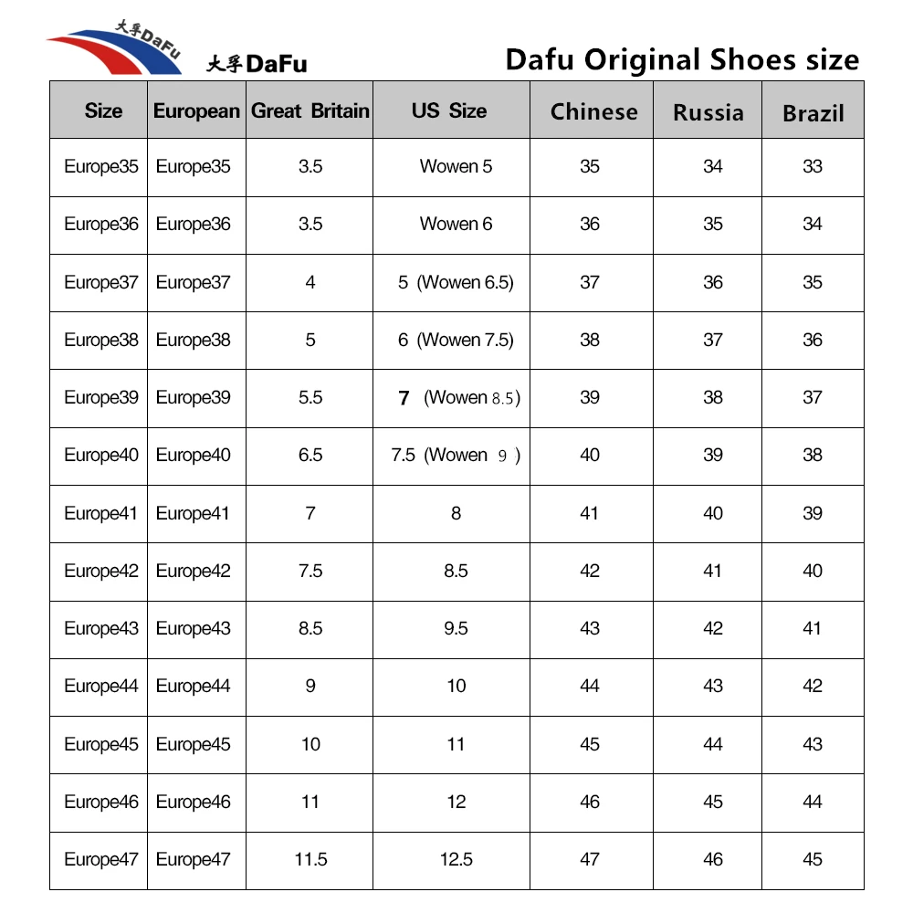 Description Picture 3 of itemDafu Kungfu Original Classical Training Shoes Martial Arts Sneakers White 3002