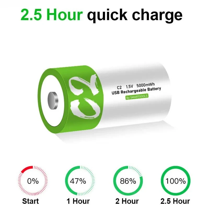 Batteria Ricaricabile LR14 Formato C 1.5V 5000mWh con Ricarica Rapida Tipo-C per Torce, Fornelli a Gas, Giocattoli, Tastiere Elettroniche - immagine 4