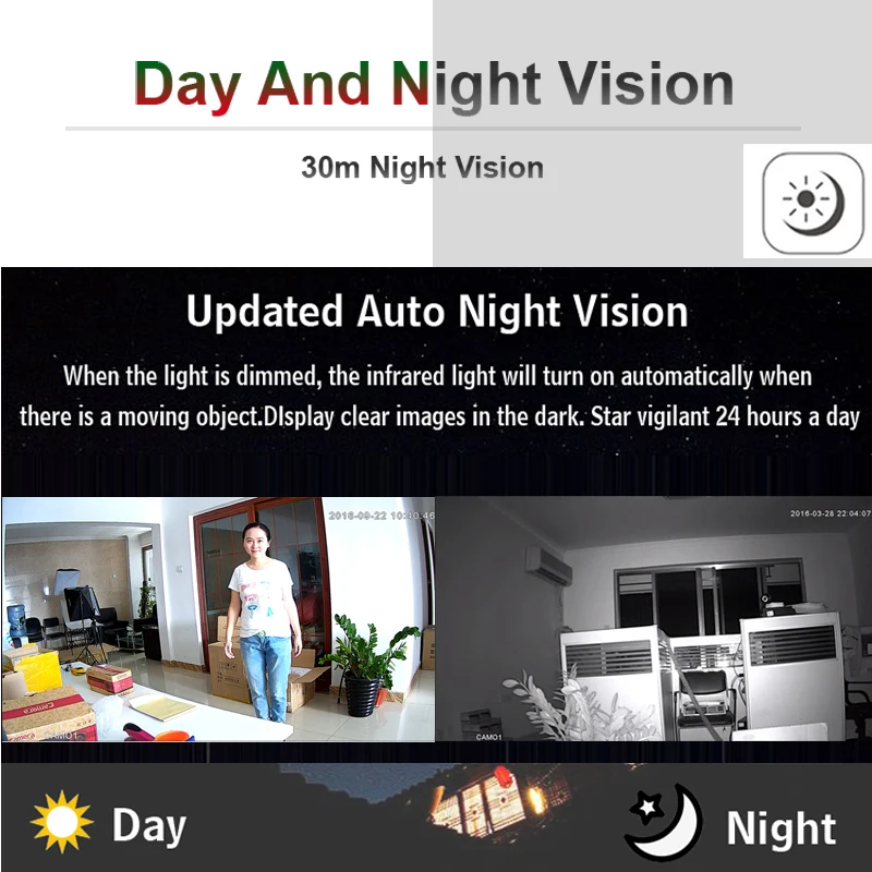 5MP 1080P Wifi IP Camera Dome Indoor Cctv Security Surveillance NightVision Infrared Video Wireless Home Cam Onvif CamHipro 4
