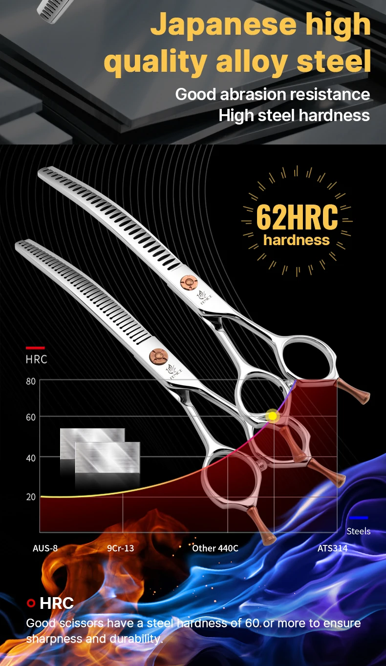 Fenice Hochwertige 6,5/7 Zoll professionelle Tierpflegeschere, gebogene Effilierschere für Hunde und Katzen, Tierhaar, Tijeras Tesoura – Detail 4