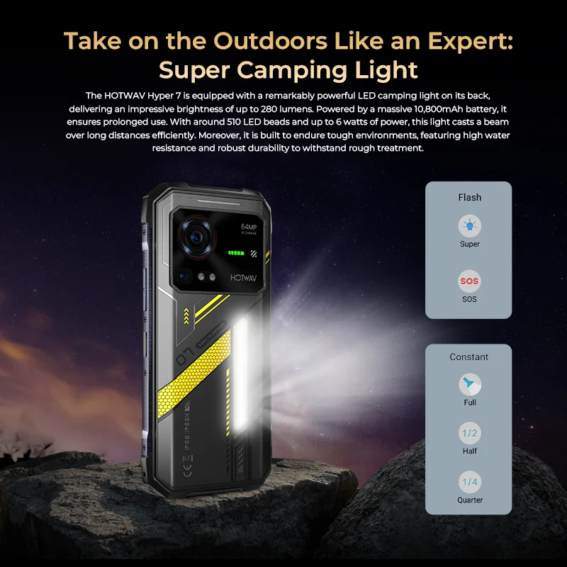 HOTWAV Hyper 7 Rugged Phone 5G 10800mAh 33W Smartphone 6.6'' FHD+ 2K Display 8GB 256GB Cellphone 280LM Android 14 Mobile Phone 5