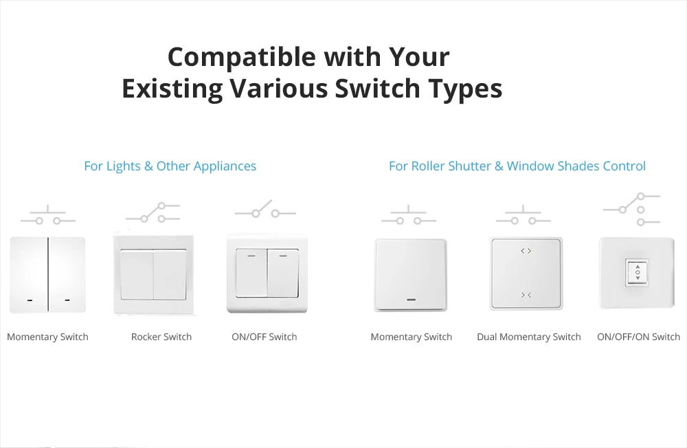 DUAL R3 DUAL R3 Lite 2-Gang Switch WiFi MINI Switch with Power Metering Dual Rel