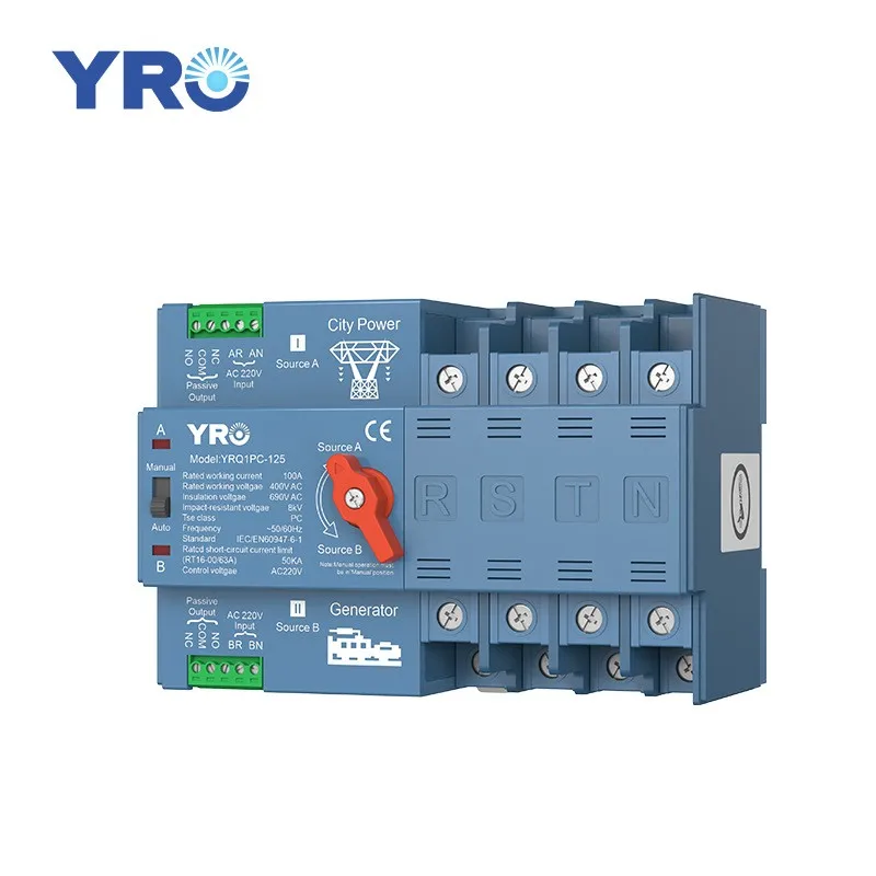 Slide image d00c5e2bf98a409787156c7e3dd31195