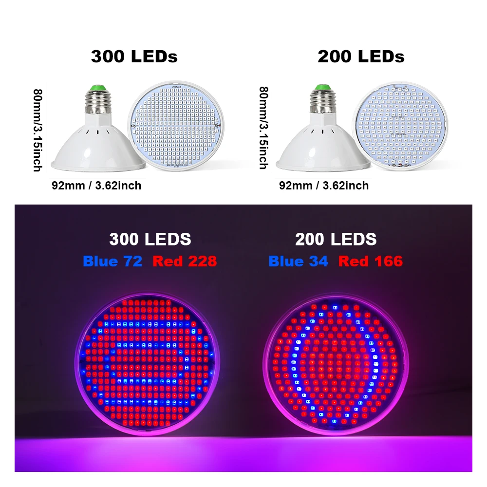 E27 Full Spectrum LED Grow Light Phytolamp For Plants Hydroponic AC 220V Plant Lamp For Indoor Seedlings Flower Fitolampy Grow