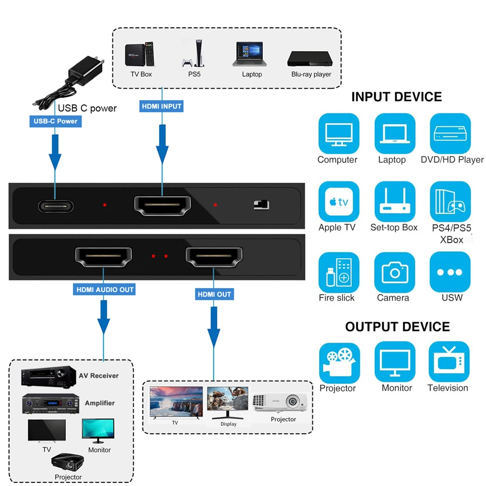 4K HDMI Splitter 1x2 HDMI 2.0 Splitter 1 in 2 out HDMI Audio Extractor HDR HDMI2