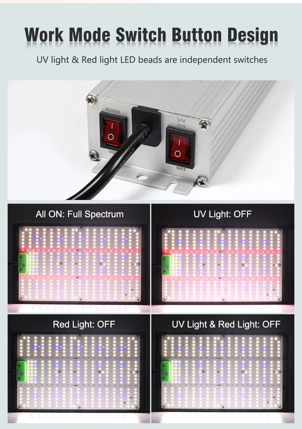 🌴 120W 240W LED-Chip LM281B AC100-240V Vollspektrum Dimmbar mit UV-Rot Unabhängige Schalter LED-Wachstumslampe für VEG und Blüte – Detail 5