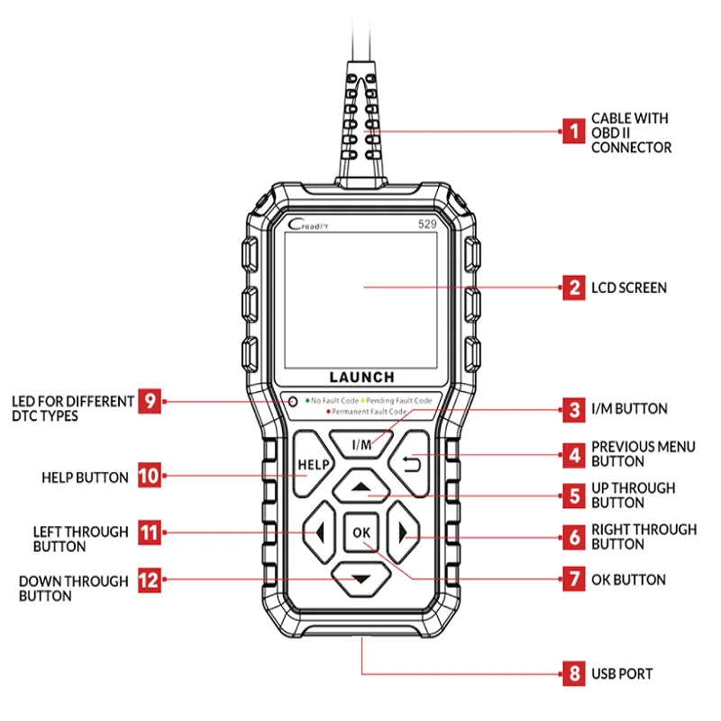 Scanner OBD2 LAUNCH CR529 2025 Elite - Leitor De Códigos Para Carros