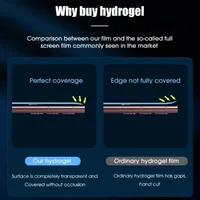 5Pcs Full Coverage Hydrogel Film for Samsung Galaxy S25 S24 S23 S22 Ultra S20 S21 Plus S24 S23 S21 FE HD Clear Screen Protector - Image 6