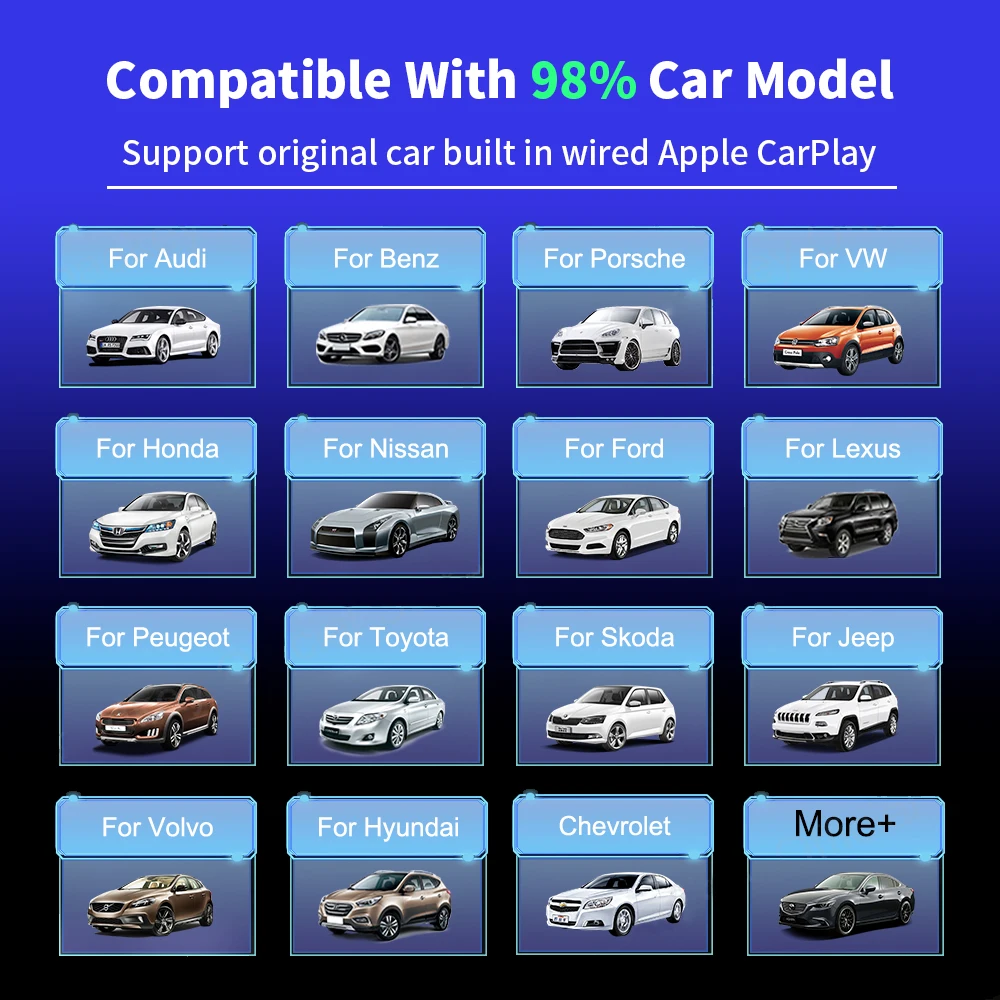 CarAiBOX ̴ Ai BOX   ī÷ , Ʈ Ƽ̵ ڽ, BT 5.0 ÷  ÷,  ī÷ 