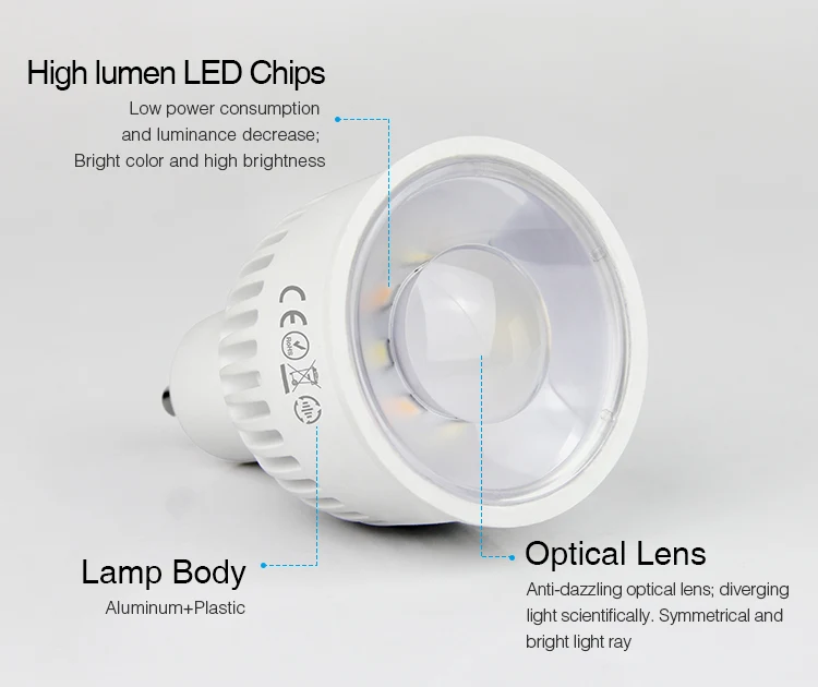 Miboxer FUT106 AC100~240V 6W GU10 RGB+CCT LED Spotlight Focos Led Spot Light Lamp Remote or App For Houses Restaurants Bars Roon