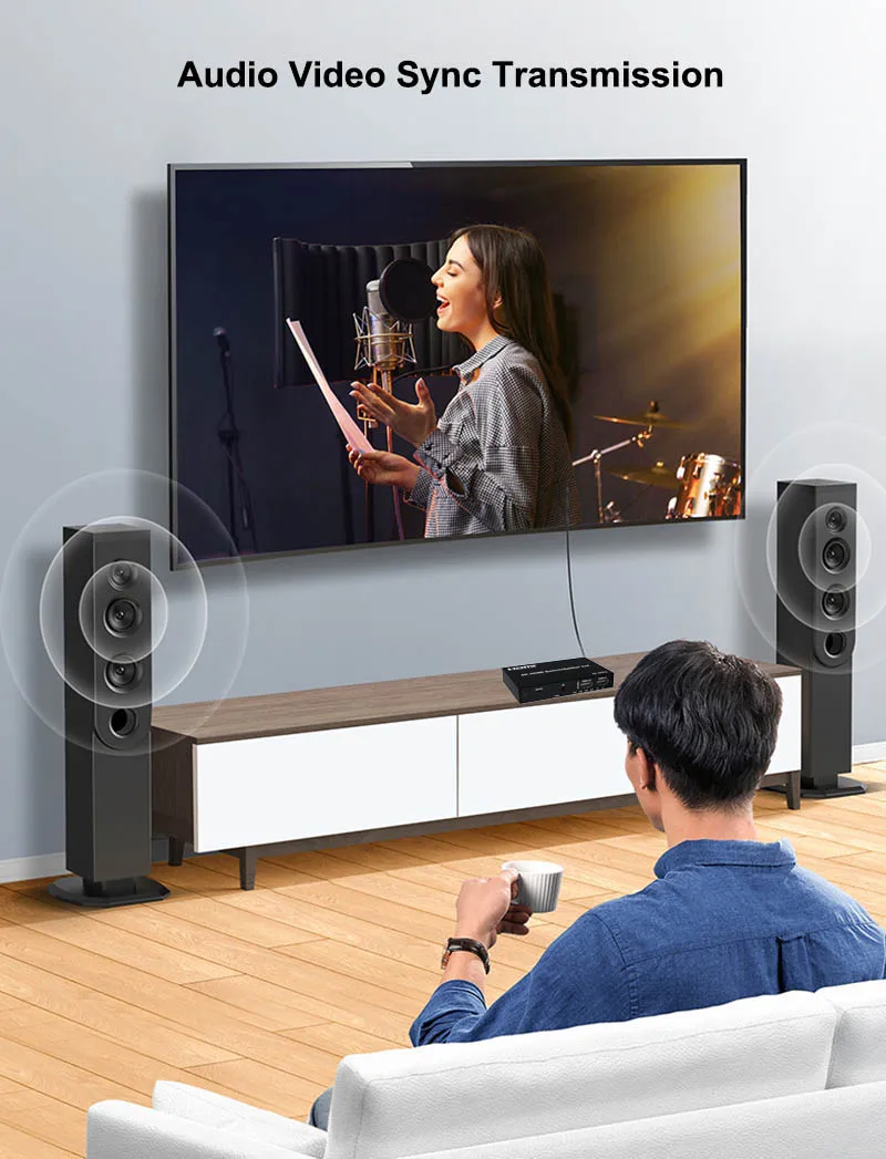 ǰ 3D HD 4K 60Hz 2x4 HDMI ġ й, 2  4      PS4 Ʈ PC TV  