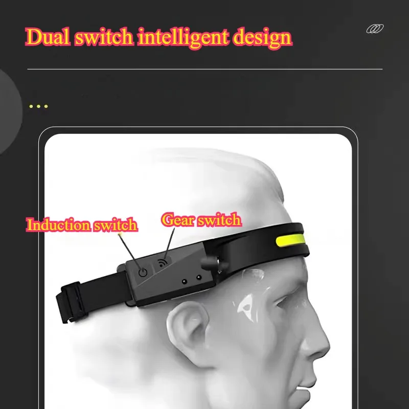LED Headlamp Strong bald head light long endurance sensing LED outdoor fishing specific charging super bright head mounted waterproof