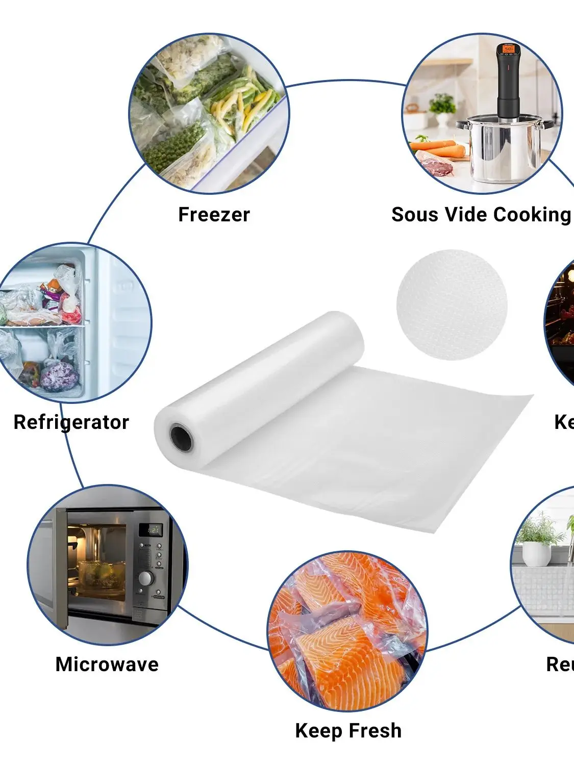 Vacuum Sealer Bags for Food Saver, Sous Vide Bags Food Storage Freezer Sealer Ba