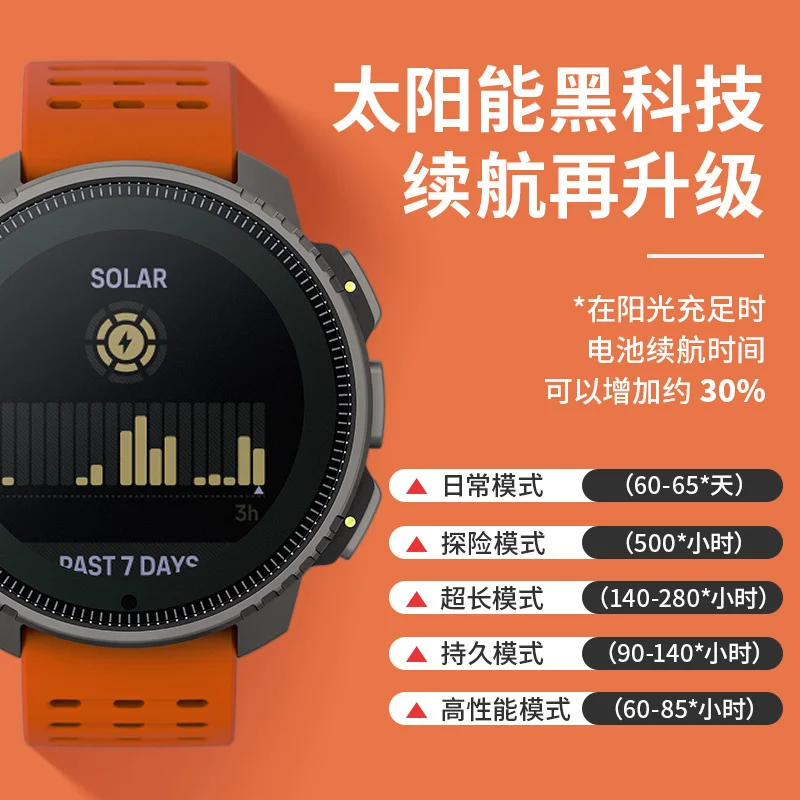 Original SUUNTO Vertical Solar Professional Sports Watch Outdoor