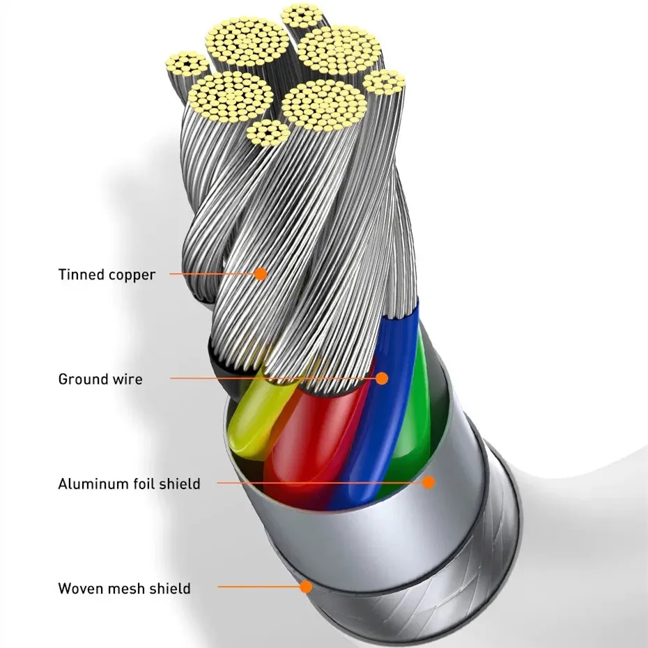 Elbow Design USB Charger Cable for Apple Devices - Multiple Lengths Available