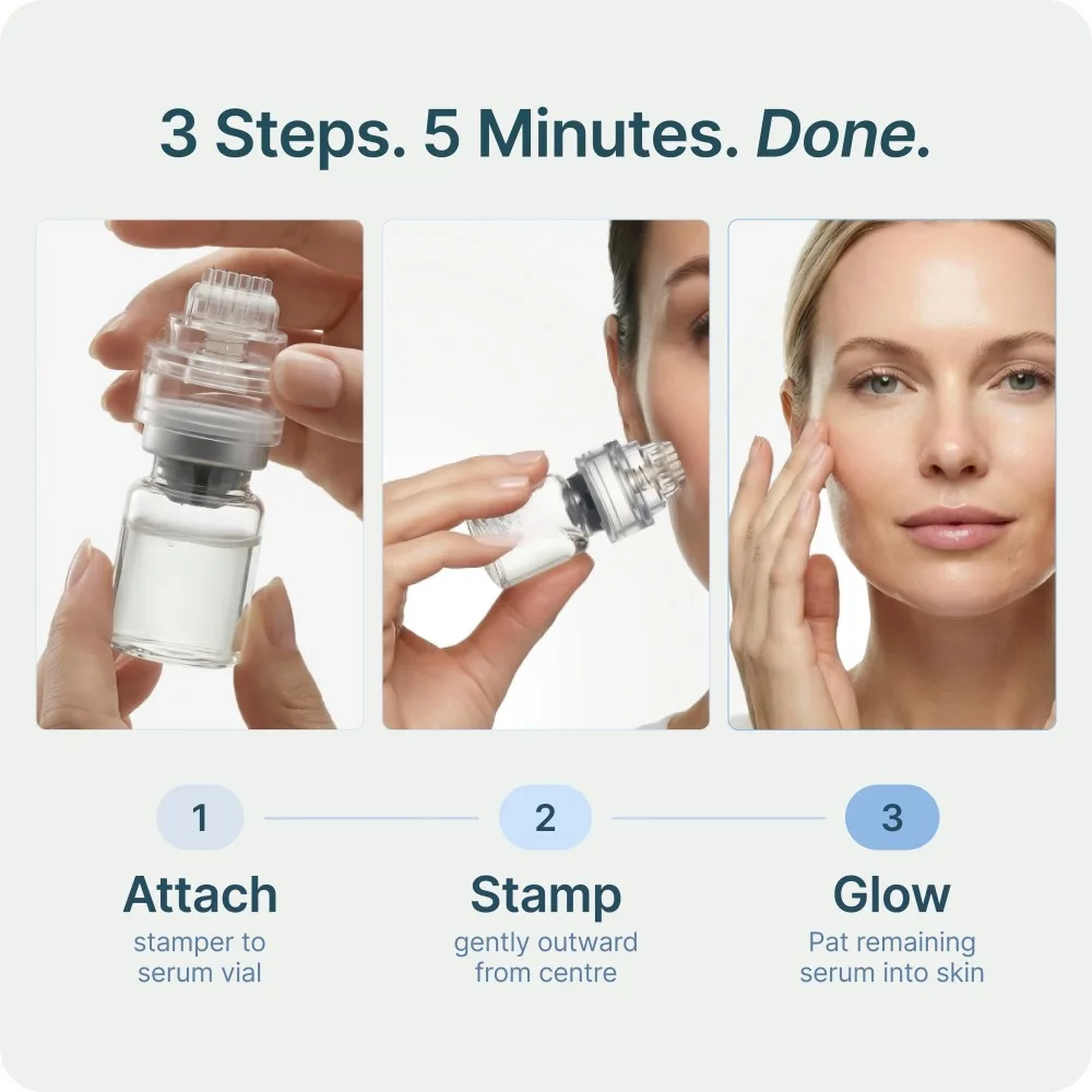 Complete Facial Care Kit 2 Tools & 6 Essence Bottles Hydrate Nourish Firm Skin Reduce Fine Lines Anti-Aging Collection - 6