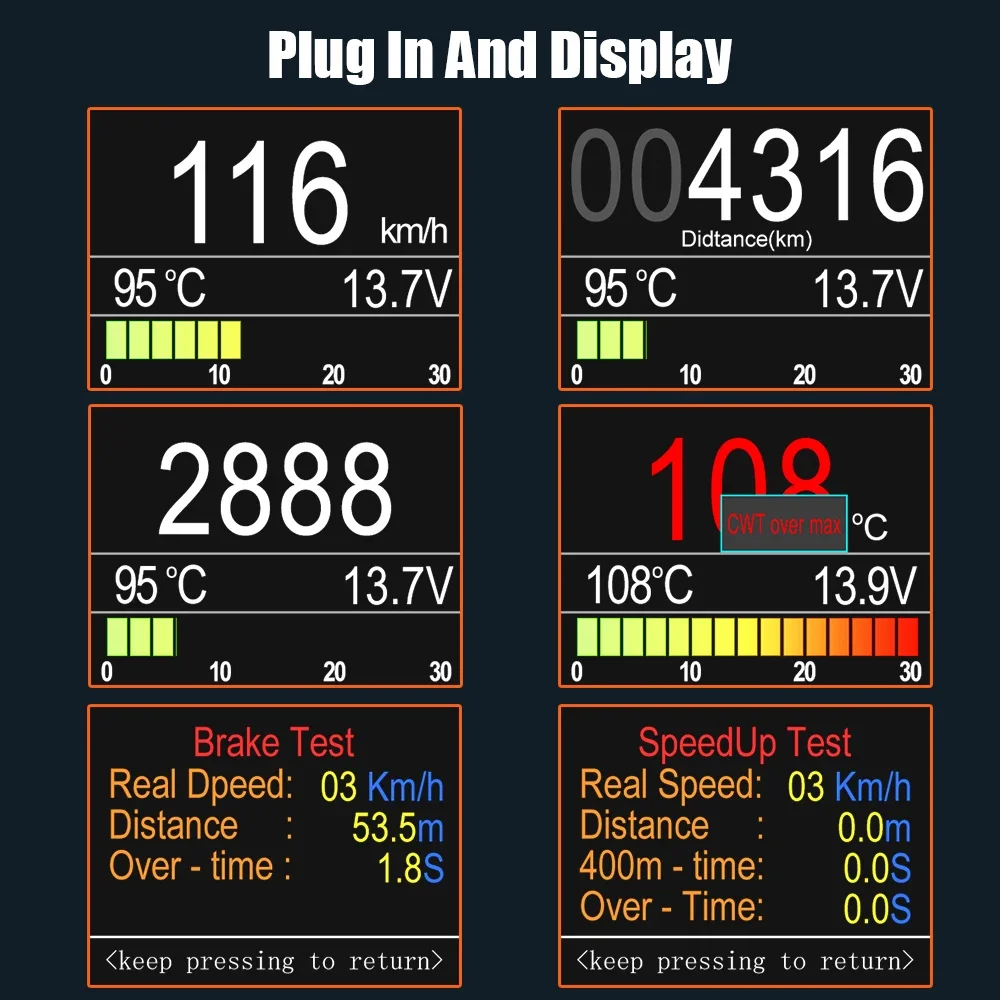 OBD2 HUD Display Car Head Up Digital Speedometer Trip Display Speed Fuel Consumption Temperature Gauge Alarm obd2 hud projector head up display obd2 hud display