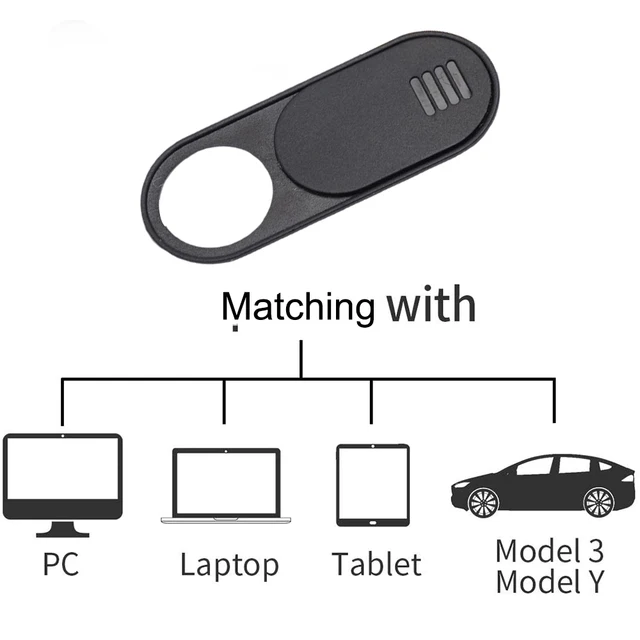 Couverture de Webcam pour Tesla modèle 3/y2017-2023, couverture de  confidentialité de caméra de voiture, accessoires, bloqueur de glissière  pour tablette, 1/5/10 pièces - AliExpress