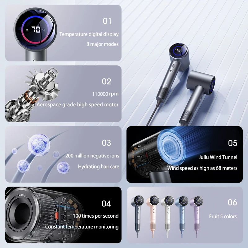 TQ-D3 sèche-cheveux à ions négatifs haute vitesse professionnel séchage rapide soins capillaires affichage de la température anion à faible bruit violet gris – Image 4