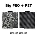 Bigpeo-pet