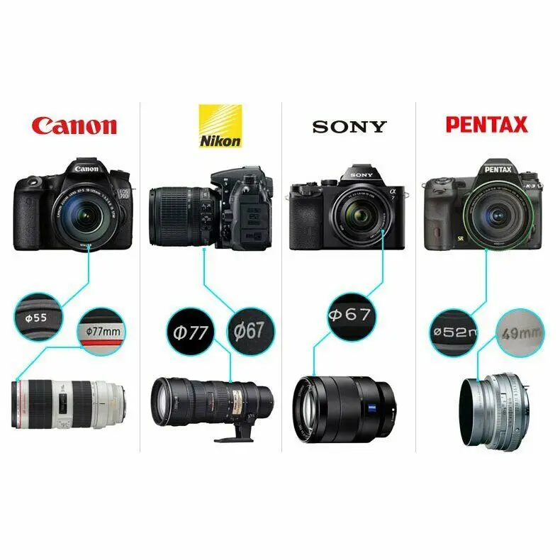 Canon Lenses Slr Lens Types Canon EF 24-70mm II USM Lens 5175B002