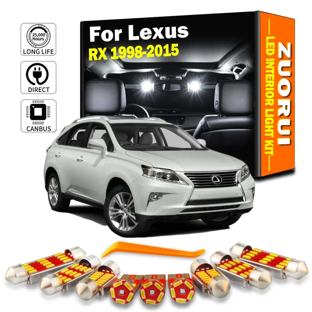 ZUORUI Canbus LED Interior Car Light Kit - Sunvisor Bulb