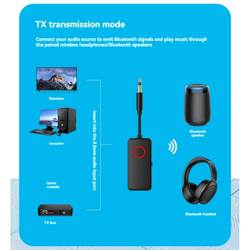 A32T-TV PC 스피커 자동차 오디오 2 In 1 Bluetooth 5.4 수신기 송신기 3.5Mm AUX 잭 무선 오디오 어댑터