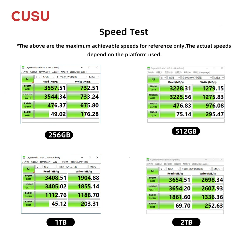 Cusu 512GB 1TB SSD NVMe SSD 2TB M2 SSD 256GB PCIe 3.0x4 M.2 2280