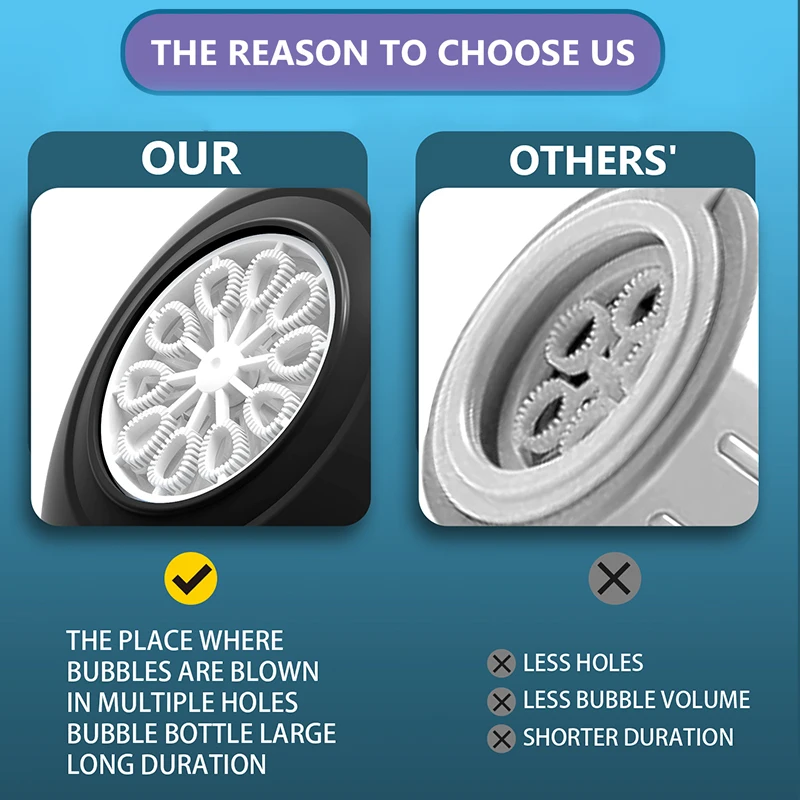 dsc-products