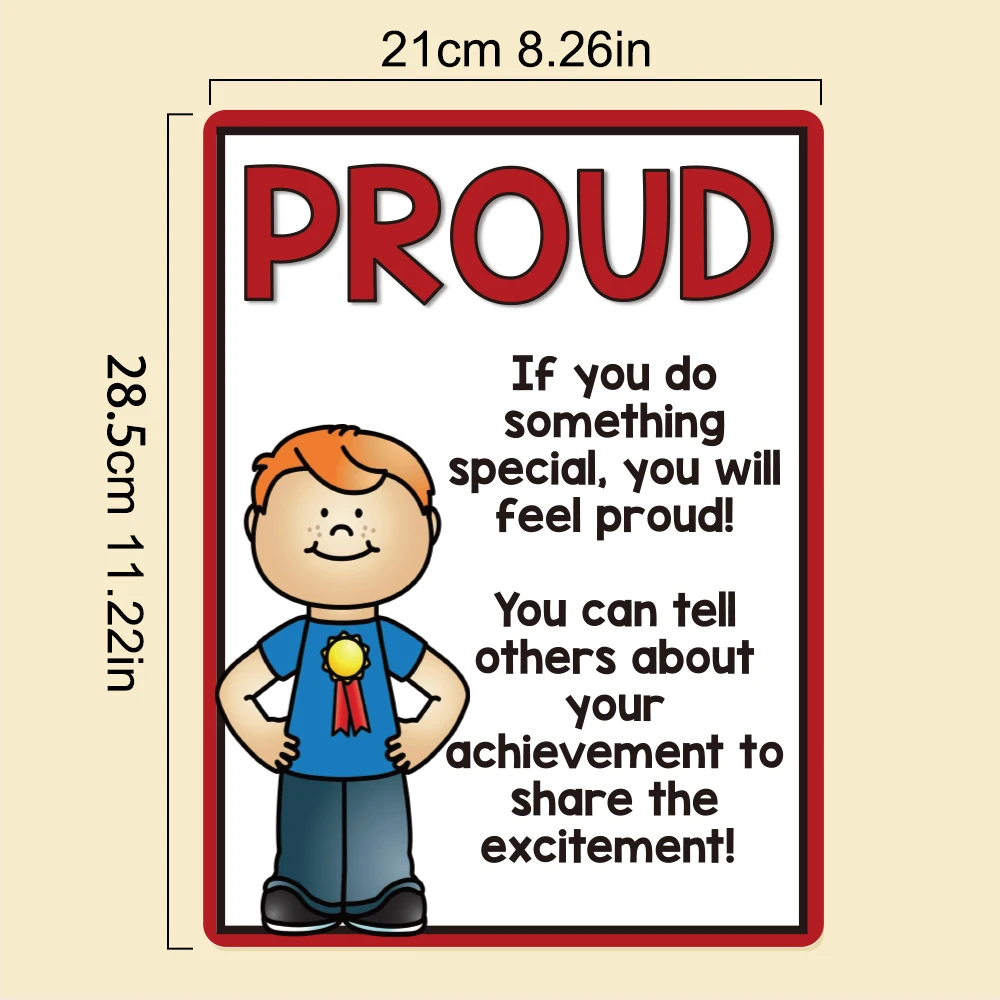 10Pcs Emotional Processing Posters Feelings Chart for Kids Wall Decro Chart Growth Mindset Teacher Teaching Aids Montessori 2
