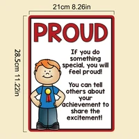 10Pcs Emotional Processing Posters Feelings Chart for Kids Wall Decro Chart Growth Mindset Teacher Teaching Aids Montessori 2
