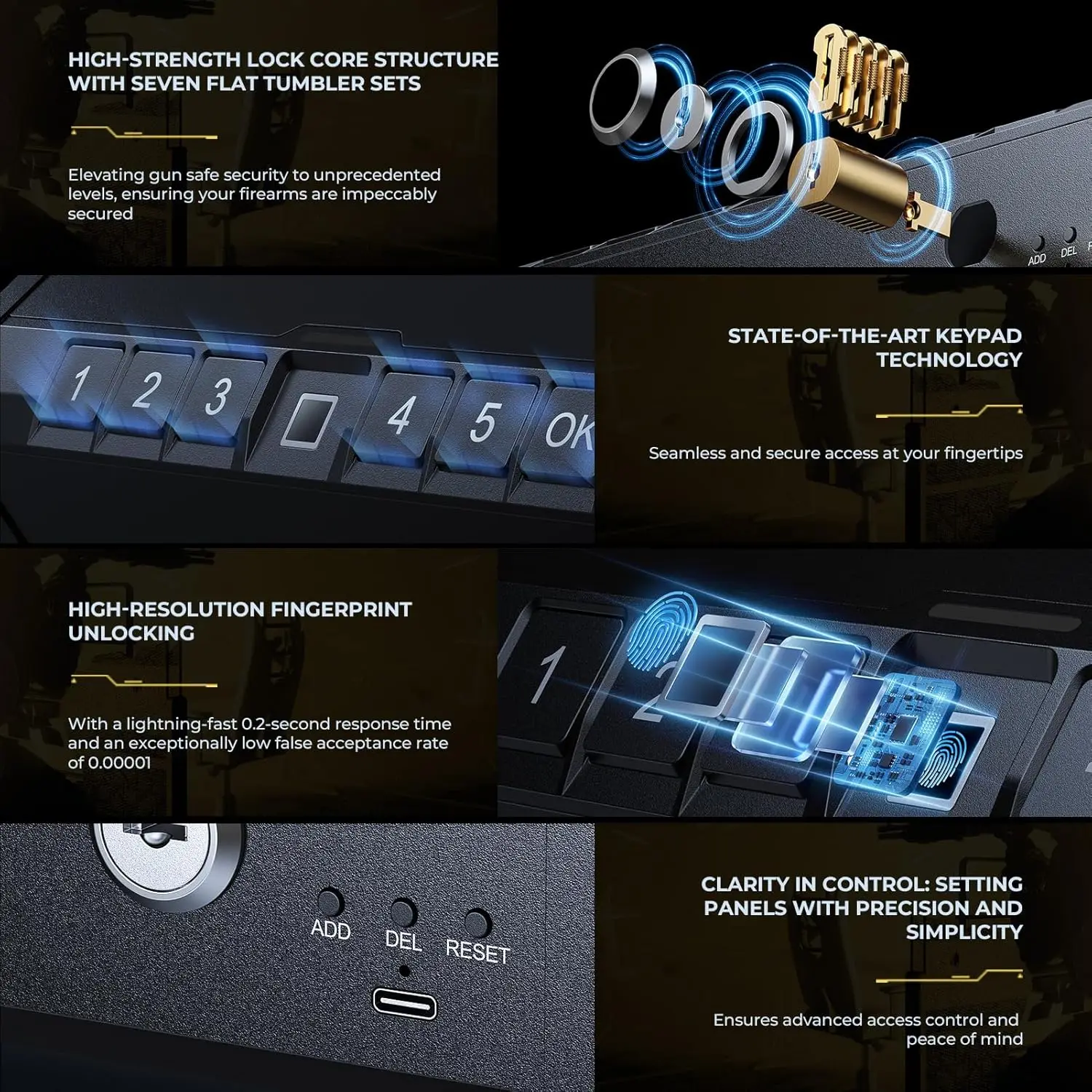 Biometric Fingerprint Gun Safe for Handguns