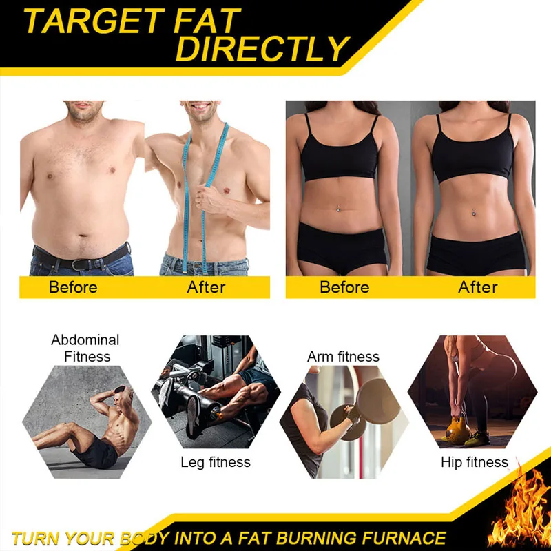 Рисунок 6 - Крем для похудения для сжигания жира живота