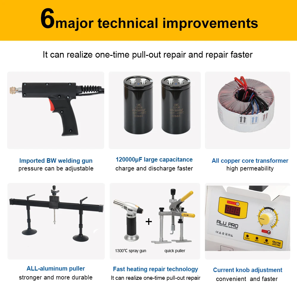 Рисунок 5 - Алюминиевый сварочный аппарат для