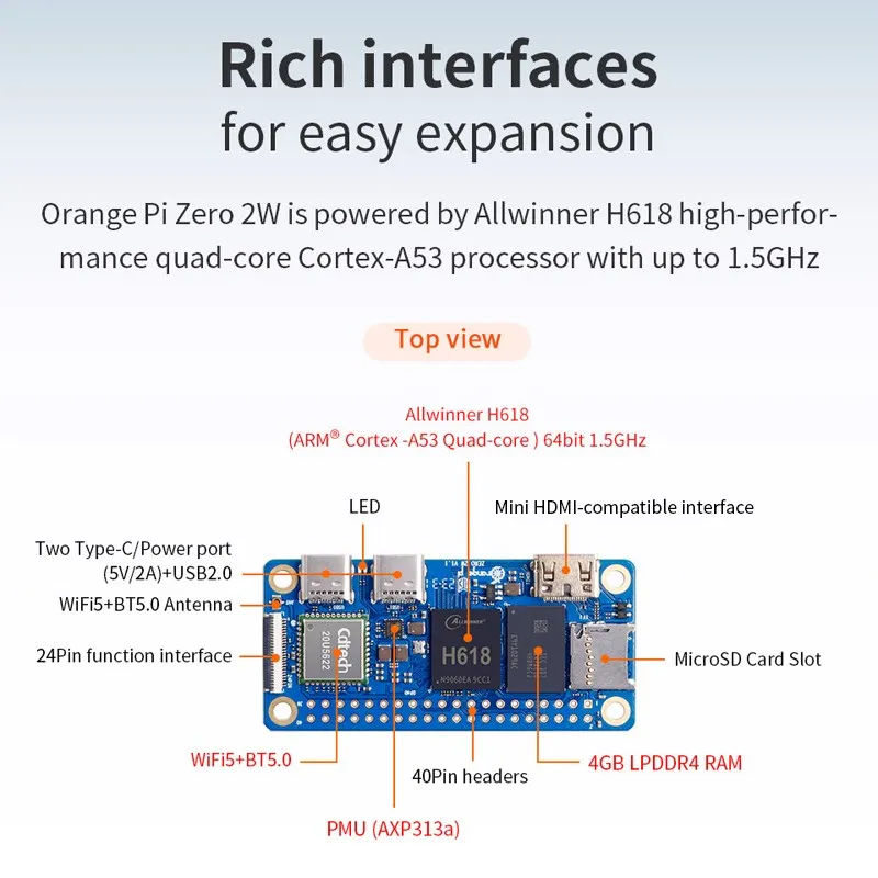 Laranja pi Zero 2w 2gb 4gb 1gb 1.5gb Allwinner H618 Quad-core Cortex-a53 Mini pc Suporte Wi-fi5 Mais Bt5.0 Placa Única pi Zero 2w - Imagem 5