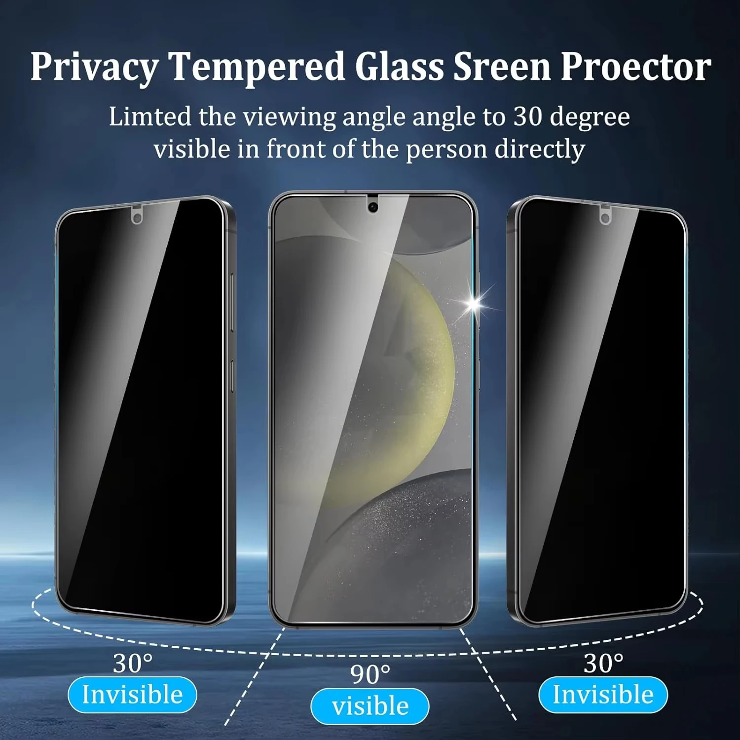 Premium Privacy Tempered Glass Screen Protector - Anti-Spy Film, Pack of 1/5 Pieces
