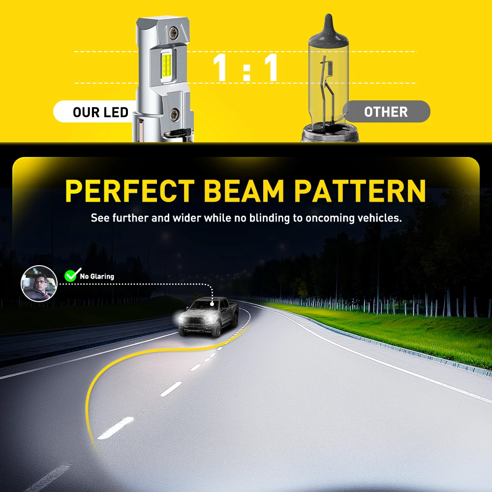 รูปสินค้า หลอดไฟ LED H7 สว่าง 30000LM สำหรับรถยนต์