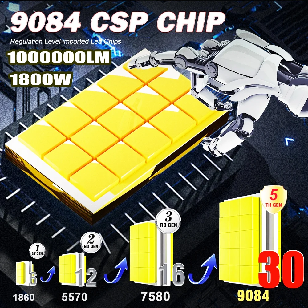 ZTZPIE 6500K LED Headlight Bulbs 2