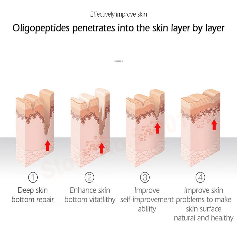 Oligopeptide Repairing Face Serum Facial Anti-Wrinkle Anti-Aging Firming Whitening Acne Treatment Lift Korean Skin Care Products 3