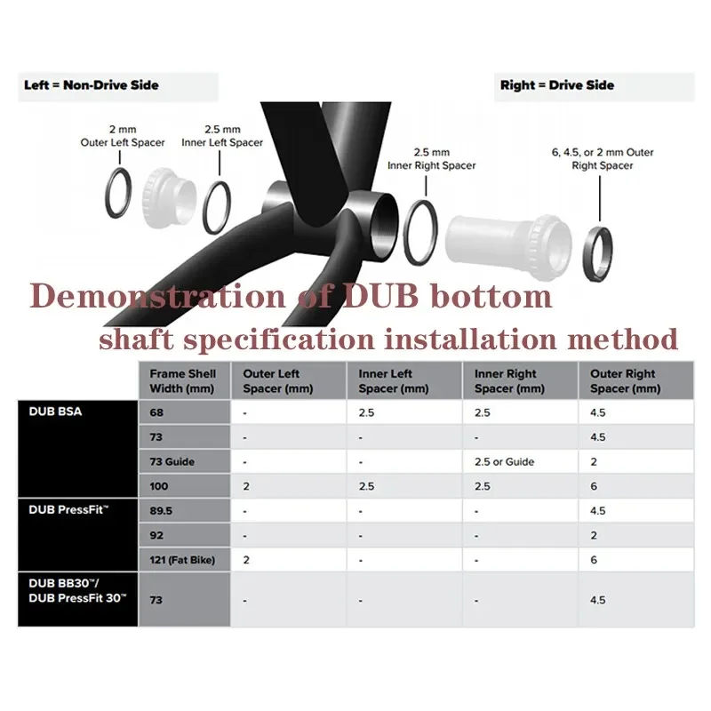 SRAM Bicycle Bottom Bracket BSA Thread PF92 BB30 PF30 Pressfit SX NX GX XX1 EAGLE Central Movement