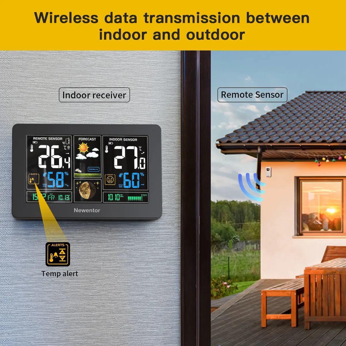 Wireless Weather Station for Indoor and Outdoor Temperature Humidity for  Home Office - China Weather Station, Surgipack Digital Thermometer