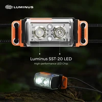 Flextail Bright Beam Headlamp