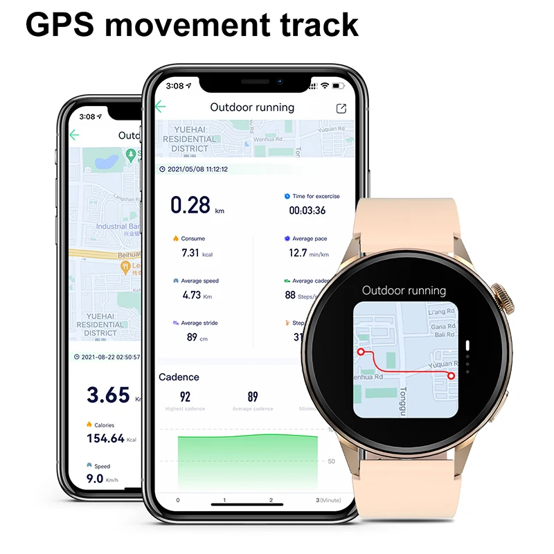 2023   Ʈ ġ, GPS  ȭ, Ǯ ġ ũ,  ƮϽ  Ʈ ġ, ȵ̵ iOS, ǰ