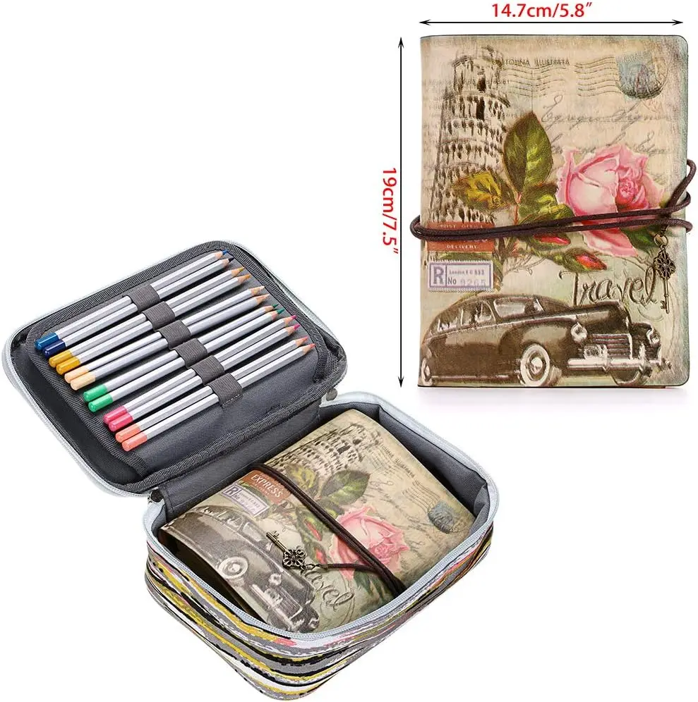 Рисунок 5 - Ручки-карандаши на молнии