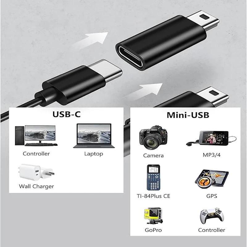 USB-C-미니 USB 어댑터, Type-C 암-미니 USB 수 변환기, GoPro Hero 3, MP3, Dash Cam, C와 호환 가능