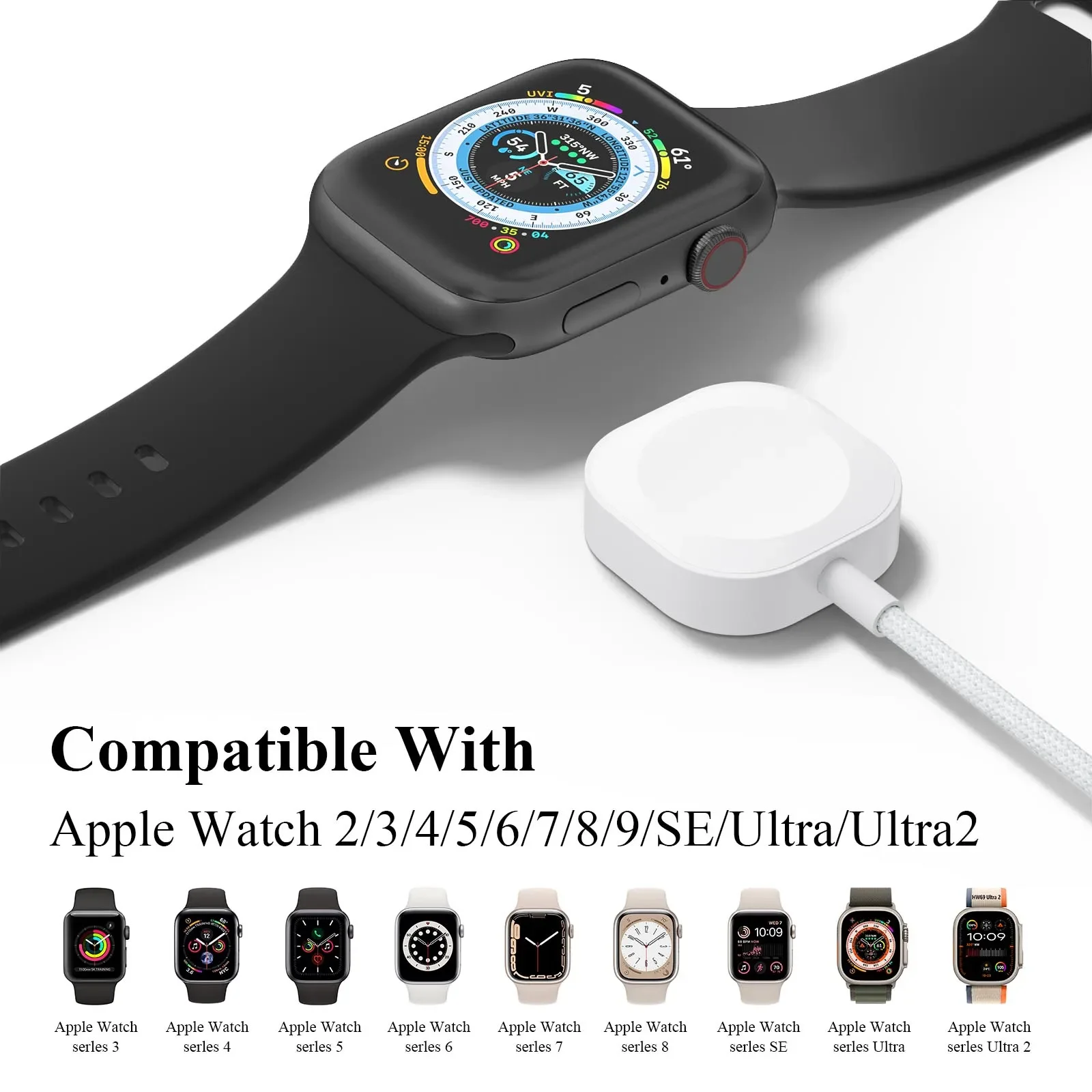  ġ ø Ϸ USB C Ÿ ġ , Ʈ 2, 3, 4, 5, 6, 7, 8, 9 SE  ̺, ̿ġ Ʈ 2, 3, 4, 5, 6, 7, 8, 9 