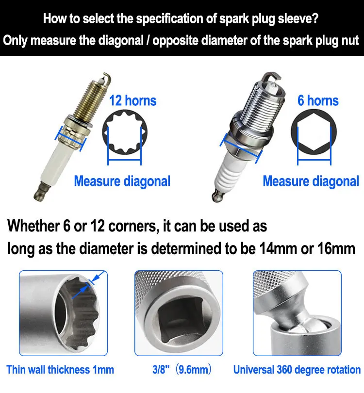 How Tight Should Spark Plugs Be? (See Torque Chart