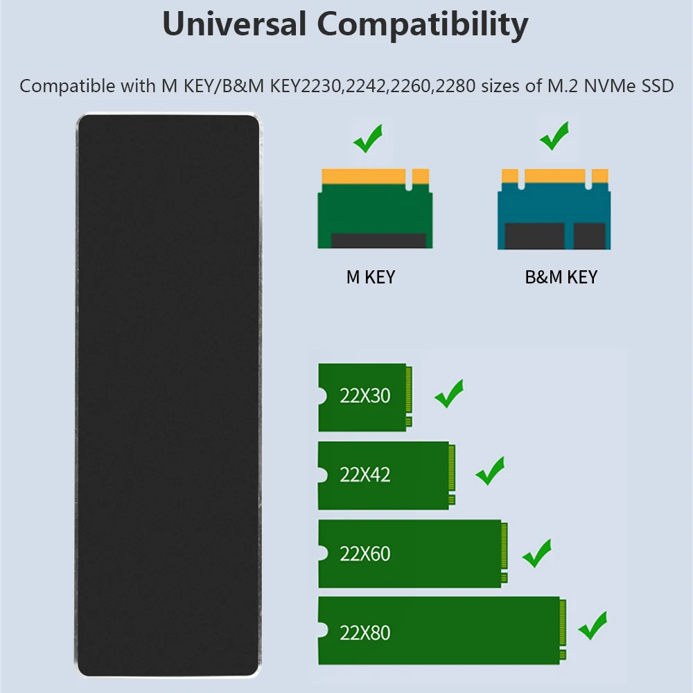 TISHRIC M2 SSD Case M.2 Nvme SATA SSD Enclosure NVME SATA Dual Protocol 10Gbps USB 3.1 Gen2 USB C Supports M and B&M Keys