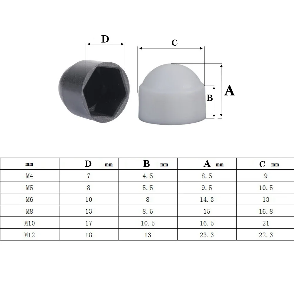Plastic Hex Nut Caps M4 M5 M6 M8 M10 M12 M14 For Bolts Car Wheels Exterior Decoration