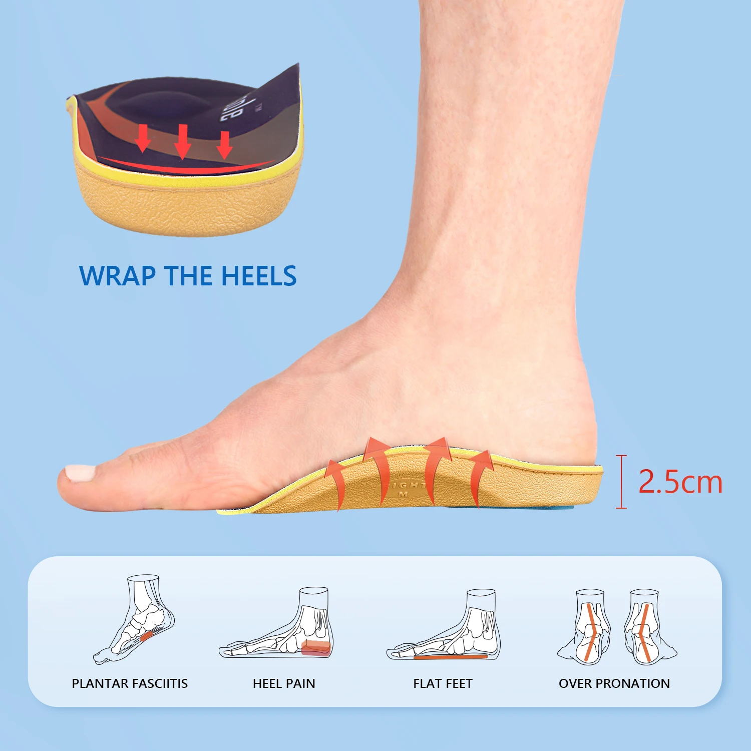 PCSsole 3/4 Length Orthotic Shoe Inserts for Flat Feet ,Plantar Fasciitis, Heel Spur ,Heel Pain,Arch Support Memory Foam Insoles